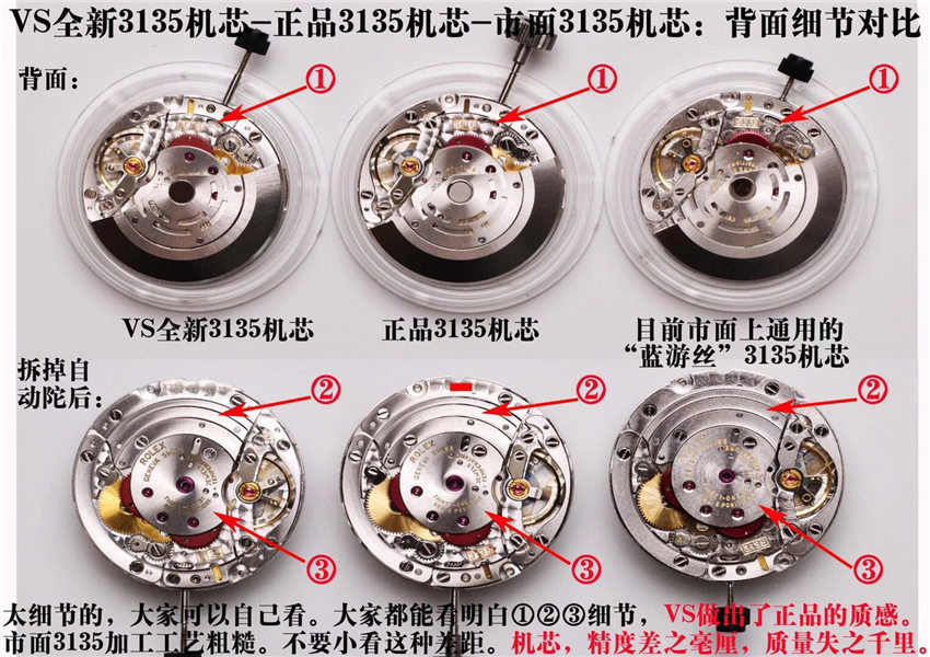 VSSˮ3135C(j)о(du)Sˮʲô(yu)(sh)