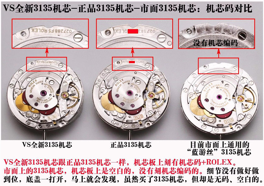 VSSˮ3135C(j)о(du)Sˮʲô(yu)(sh)