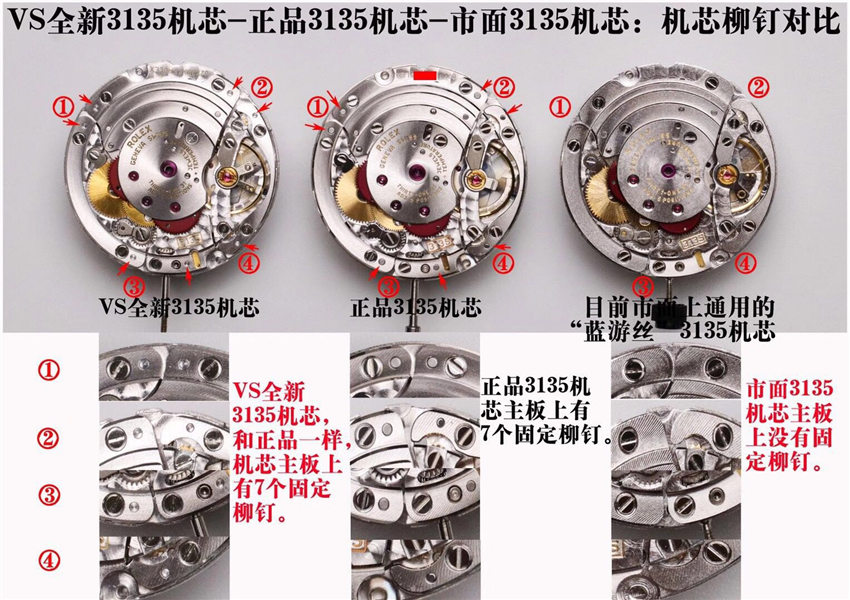 VSSˮ3135C(j)о(du)Sˮʲô(yu)(sh)