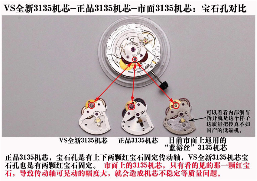 VSSˮ3135C(j)о(du)Sˮʲô(yu)(sh)