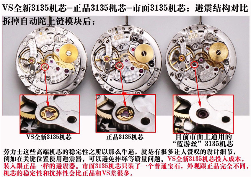 VSSˮ3135C(j)о(du)Sˮʲô(yu)(sh)